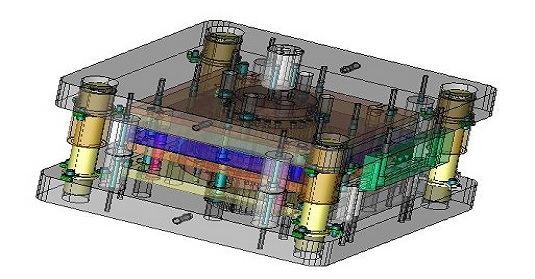 Tool Design